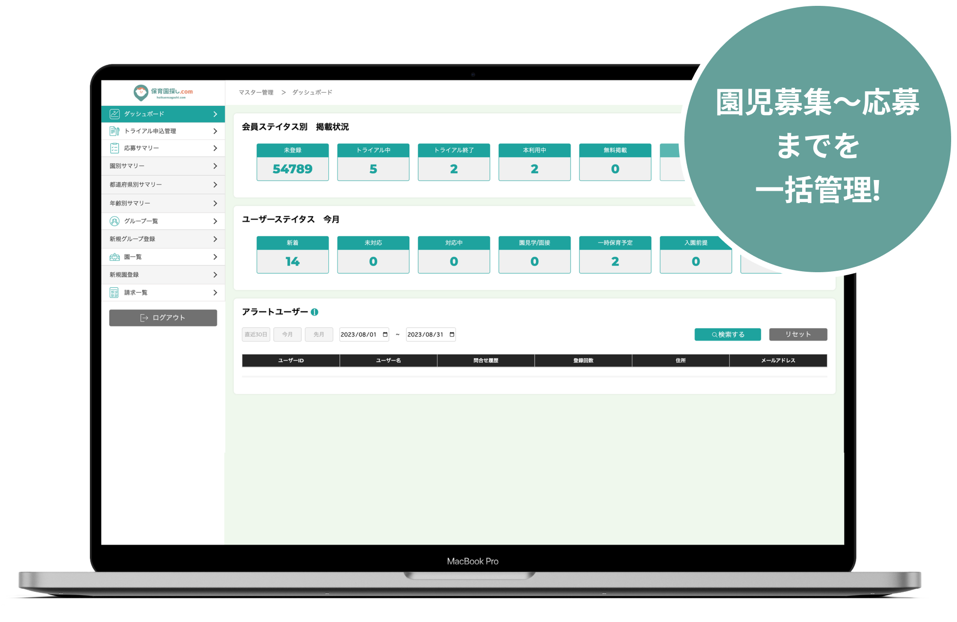保育園探し.comの管理画面